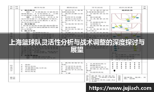 上海篮球队灵活性分析与战术调整的深度探讨与展望